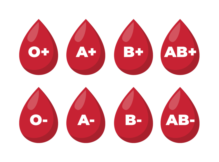 Blood group in the form of a drop of blood. Different blood types. Vector illustration